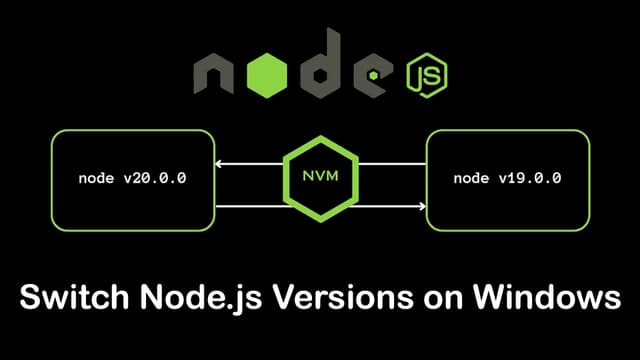 Switch Node.js Versions on Windows