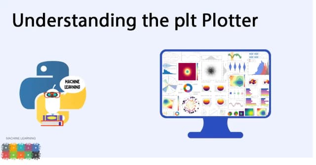 plt plotter